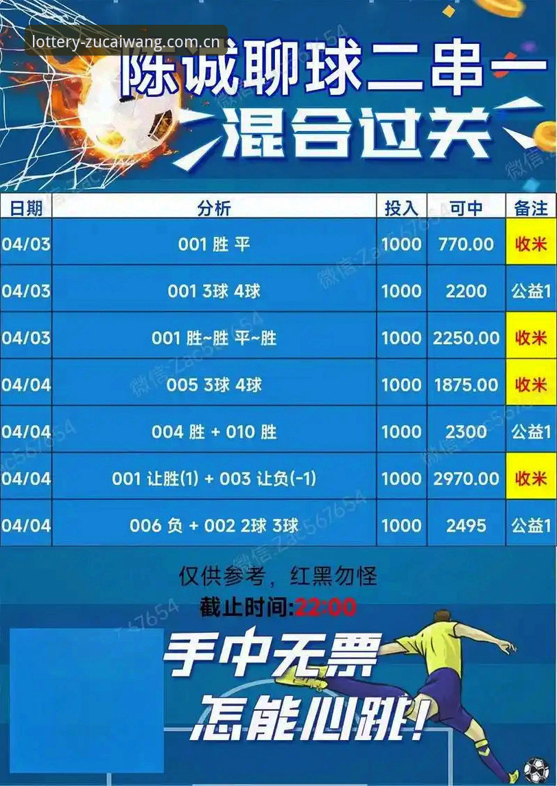 足彩竞彩网最新动态：实战派手把手教你掌握足彩网赛事分析教程，2025投注策略全解析