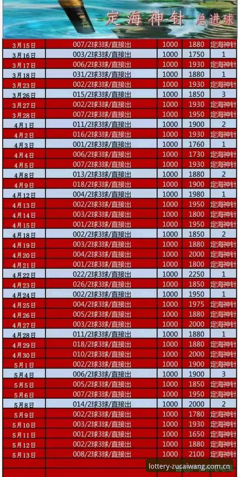 足彩网使用方法2026最新版本 资深用户分享:足彩网使用方法2026最新版本实战心得,数据驱动竞彩优选
