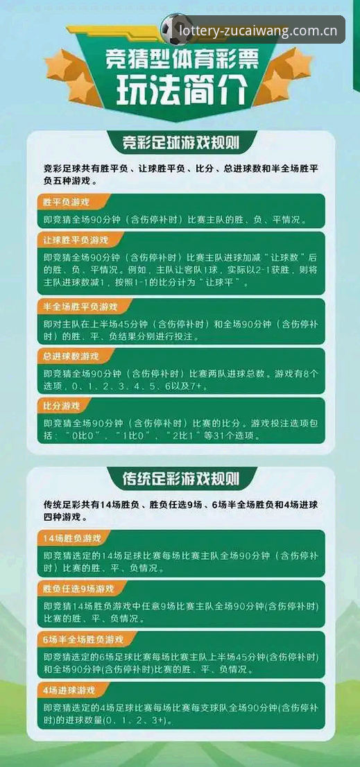 竞彩优选2026最新版本使用指南：老用户手把手教你玩转足彩竞彩网