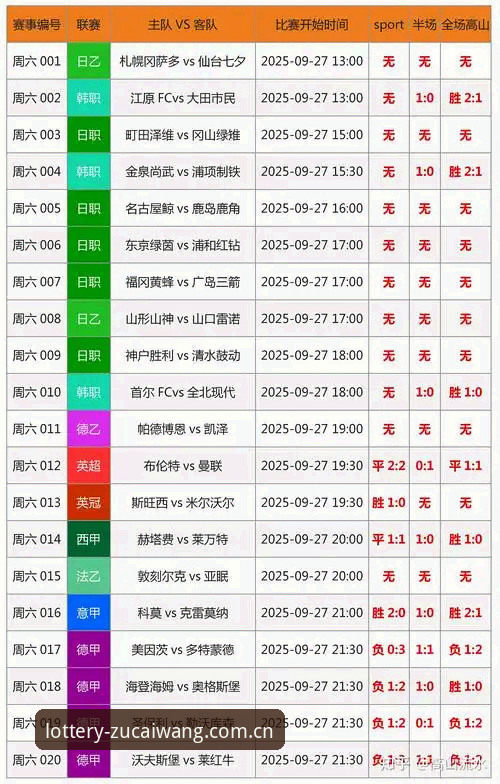 足彩竞彩网注册全流程深度评测：2025创新功能与实战体验报告