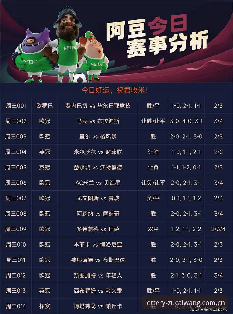 掌握足球总监决策智慧：从拉比奥转会风波看竞彩分析的实用技巧