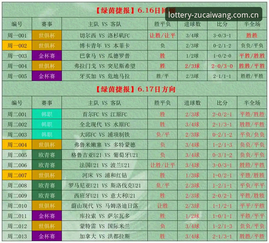足彩网用户体验使用指南 足彩竞彩网的用户体验究竟如何?——老用户手把手教你玩转足彩网