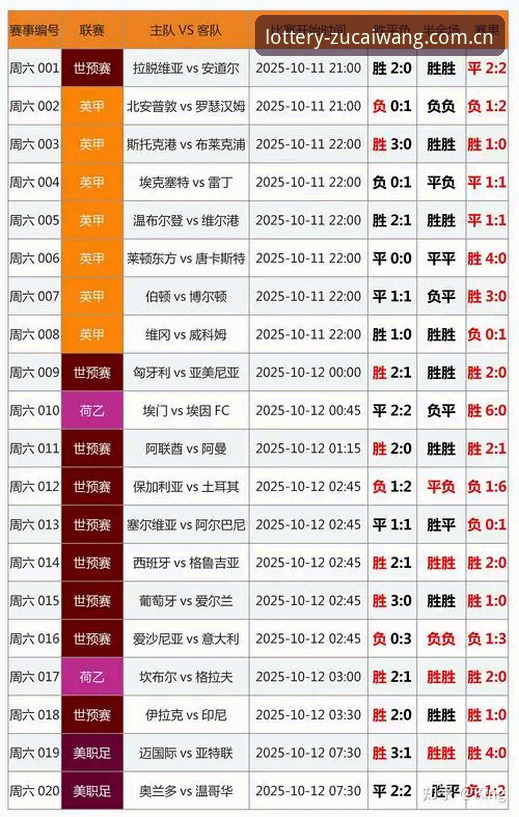 足彩网下载深度评测：足彩竞彩网v3.0.0新手体验报告