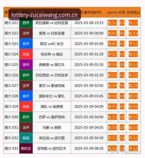 足彩网官方平台功能详解 足彩竞彩网官方平台功能详解:从入门到精通的完整使用教程