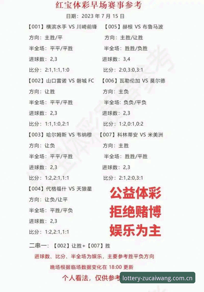足彩专家推荐最新版全面评测：足彩竞彩网v2.0.5技术拆解与竞彩优选对比
