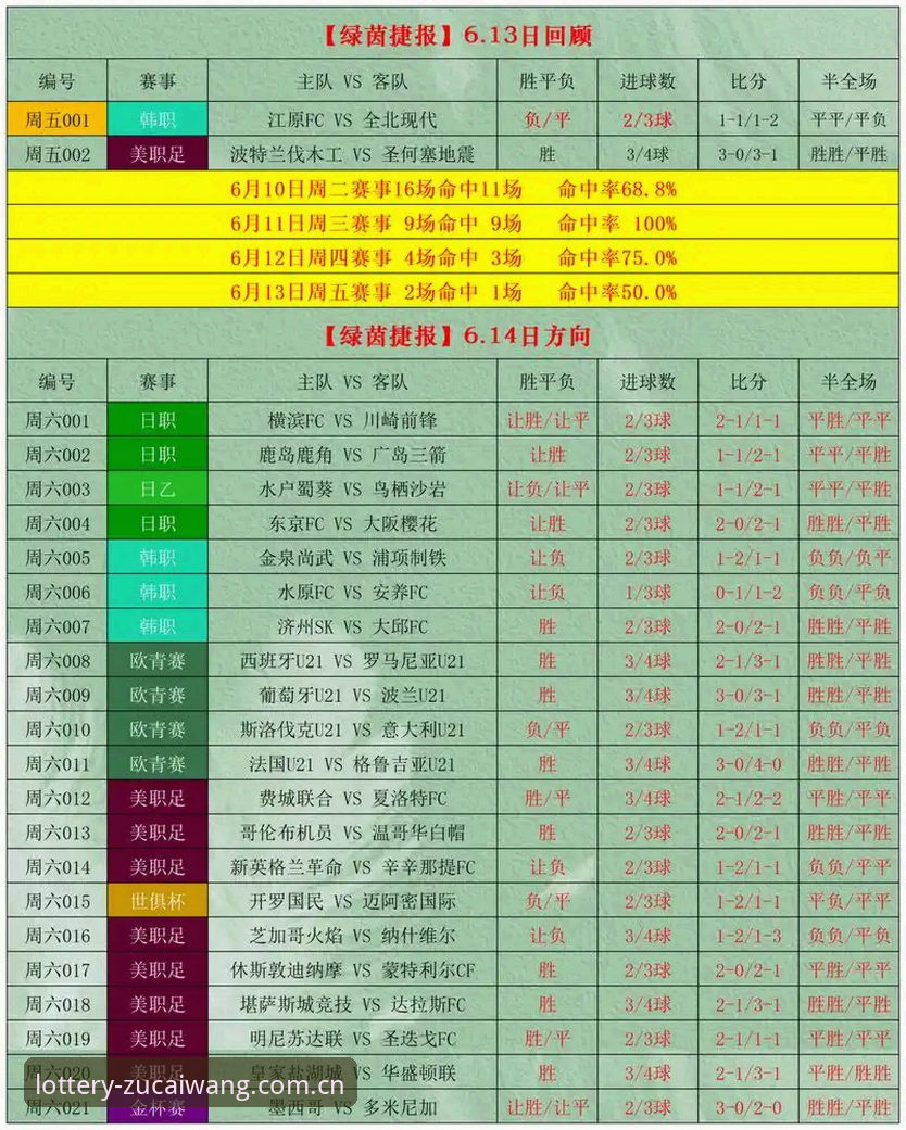 揭秘足彩竞彩网：2025年竞彩足球推荐平台的深度分析与实战评测